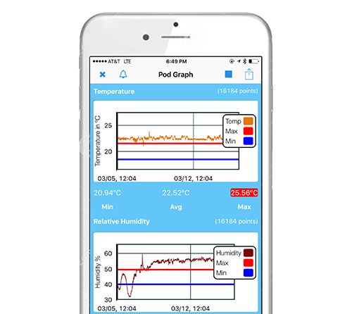 Verigo Pod PB3 Bluetooth Temperature Data Logger - The Temperature Shop