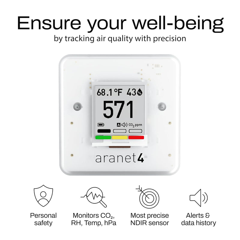 Aranet4 HOME CO2 Sensor