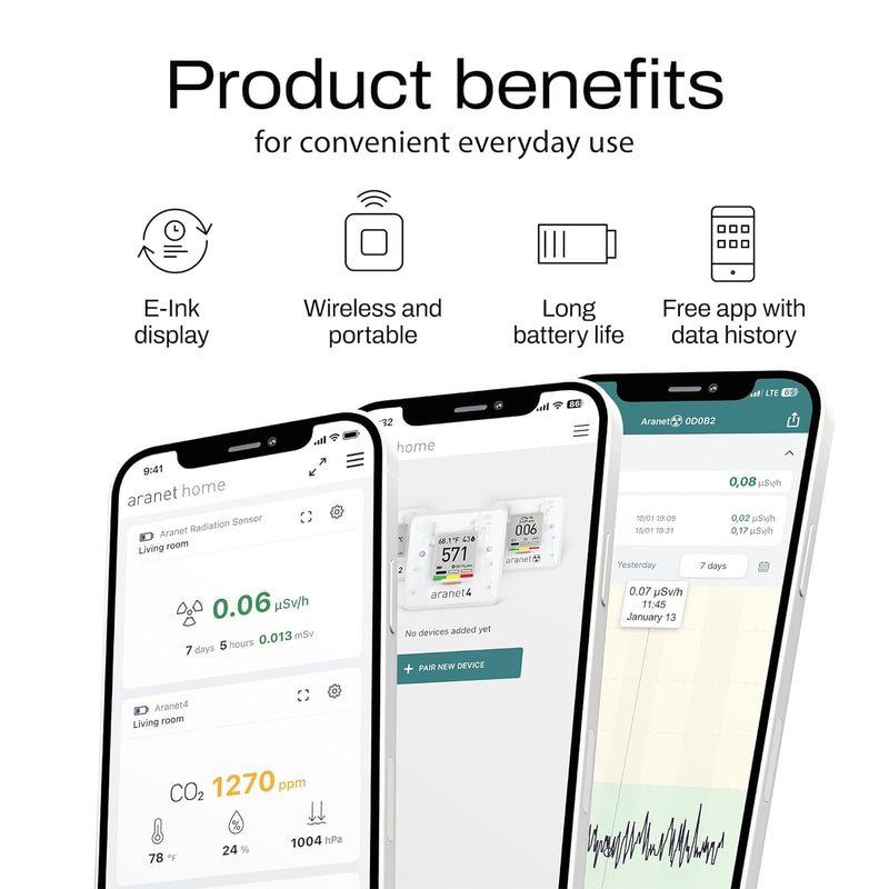 Aranet4 HOME CO2 Sensor
