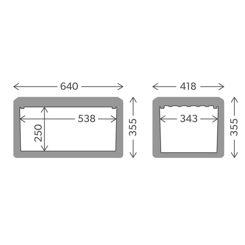 42L Chill Box and LogTag Kit - The Temperature Shop