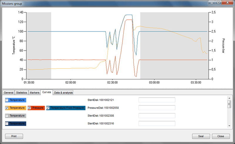 Tecnosoft TS Manager Software - The Temperature Shop