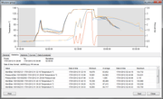 Tecnosoft TS Manager Software - The Temperature Shop