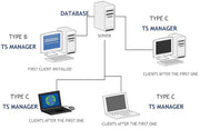 Tecnosoft TS Manager Software - The Temperature Shop