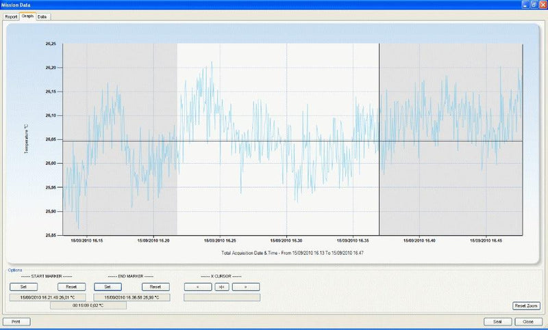 Tecnosoft TS Manager Software - The Temperature Shop
